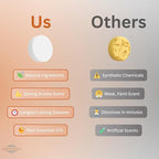 Citrus Shower Steamers – Aromatherapy Shower Bombs - Image 3