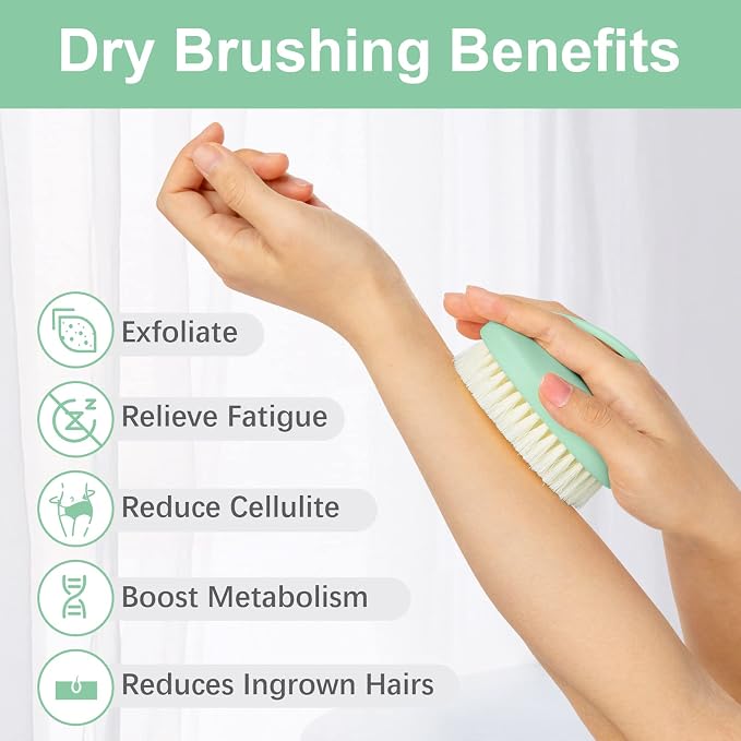 Dry Brushing Body Exfoliating Brush, Anti Slip Body Scrubber - Image 3