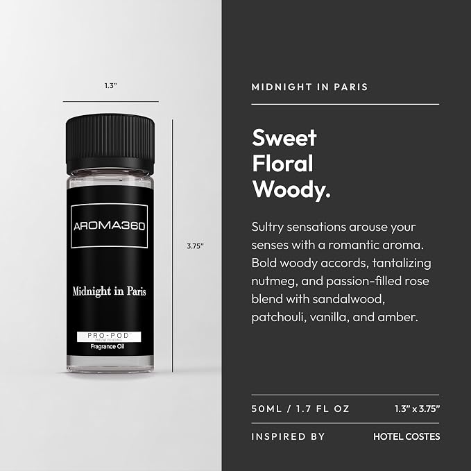 Midnight in Paris Pro Pod 50ML - Image 3