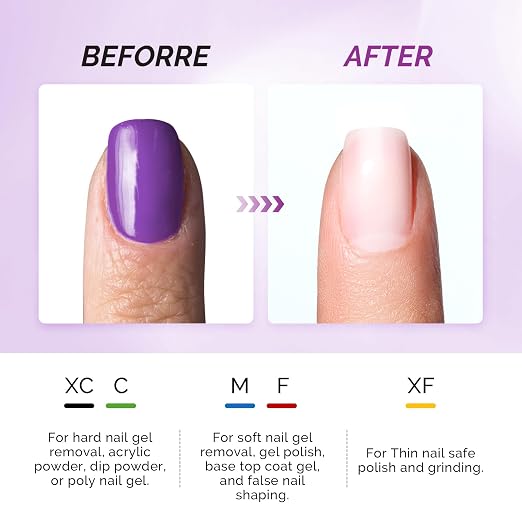 MelodySusie Nail Drill Bits, Nail Gel Polish Remover Tool - Image 7