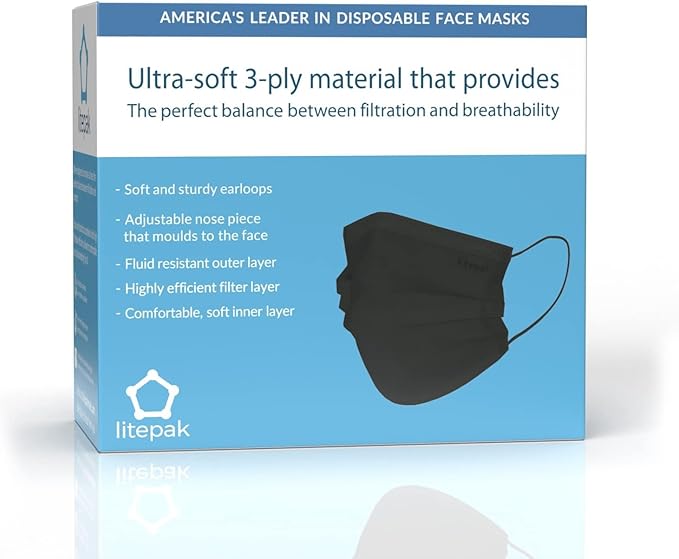 Litepak 125-Pack Disposable Face Mask Premium Comfort Earloops - Image 5