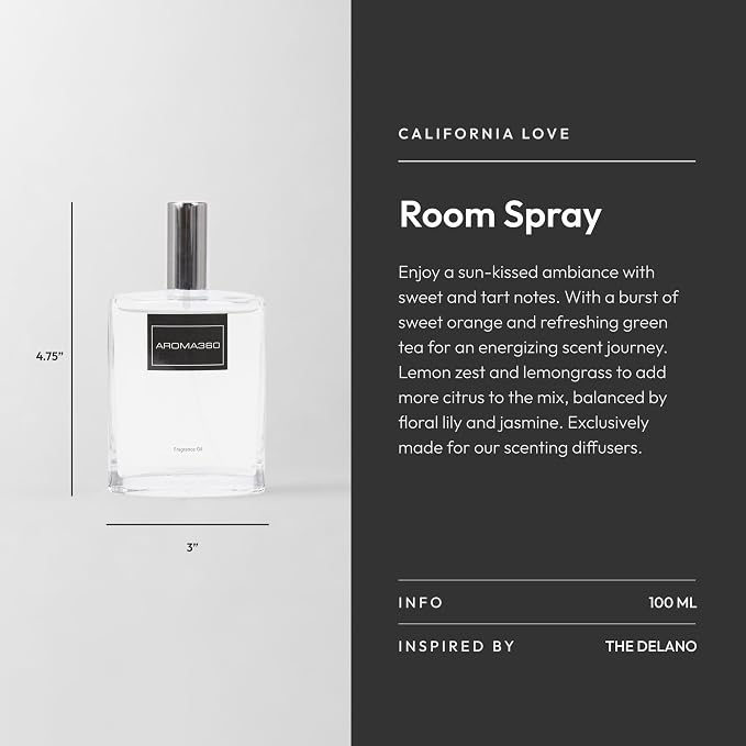 Aroma360 Room Spray - Image 3