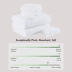 Madison Park Bathroom Towel Set of 6 Diagonal Ribbed, 500 GSM - Image 8