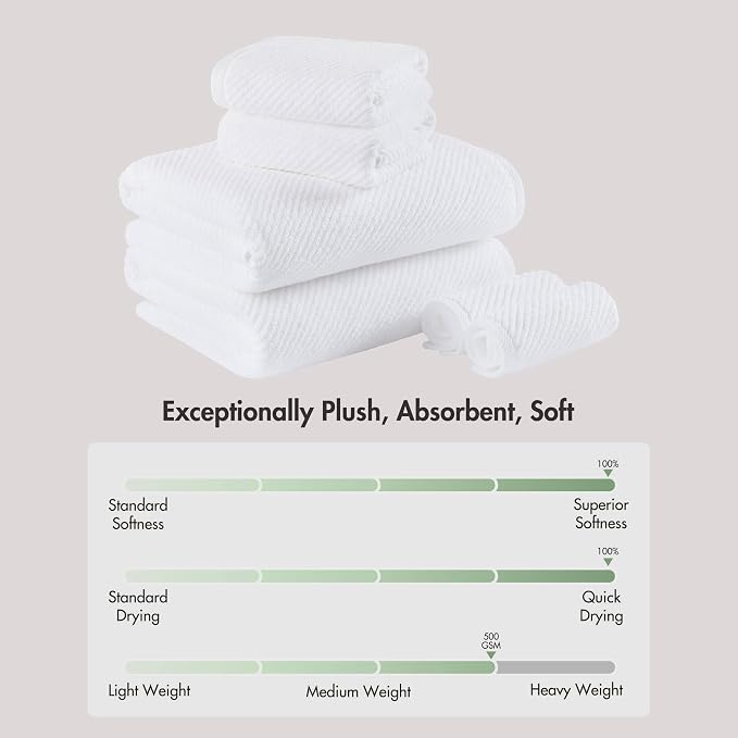 Madison Park Bathroom Towel Set of 6 Diagonal Ribbed, 500 GSM - Image 8