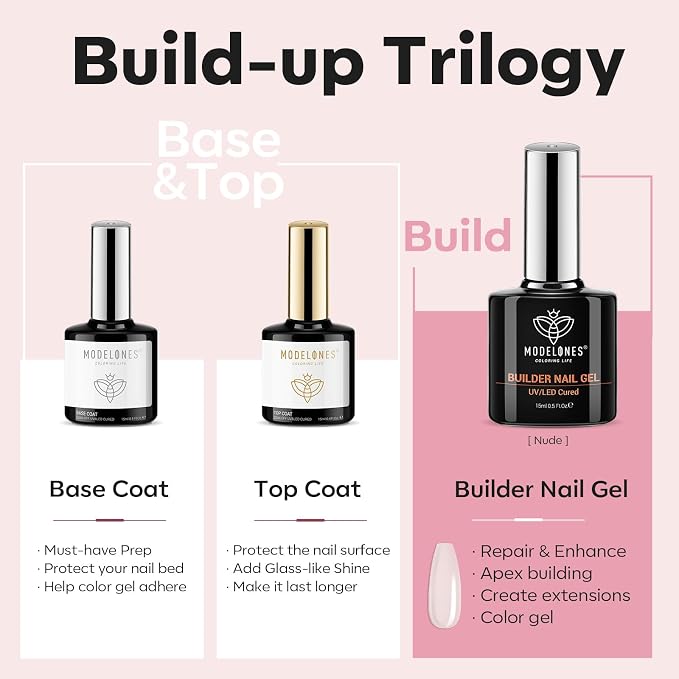 modelones Top Coat with Builder Nail Gel, Nude Pink Color Builder Top Nail Kit - Image 2