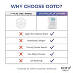 #OOTD Collagen Hydrating Sheet Masks - Image 9