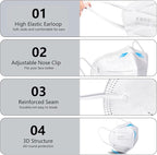 100PCS KN95 Face Masks 5 Layer Filter Efficiency≥95% - Image 4
