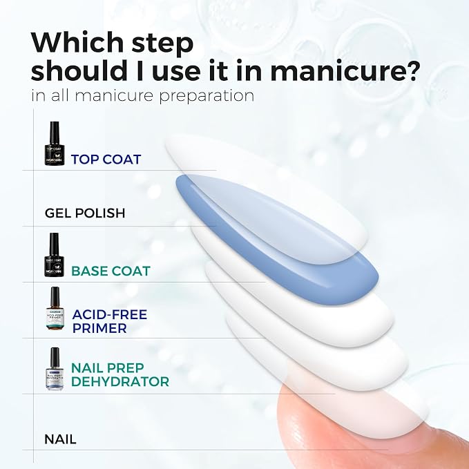 Morovan Nail Dehydrator and Primer - Image 9