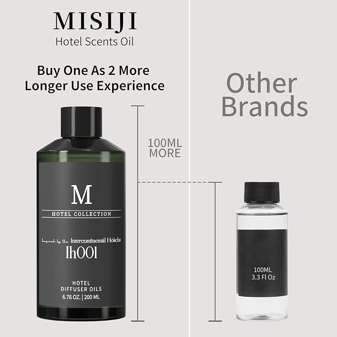 Hotel Diffuser Oil Ih001 Inspired by The Intercontinenta, 6.76 Fl Oz, Home - Image 3