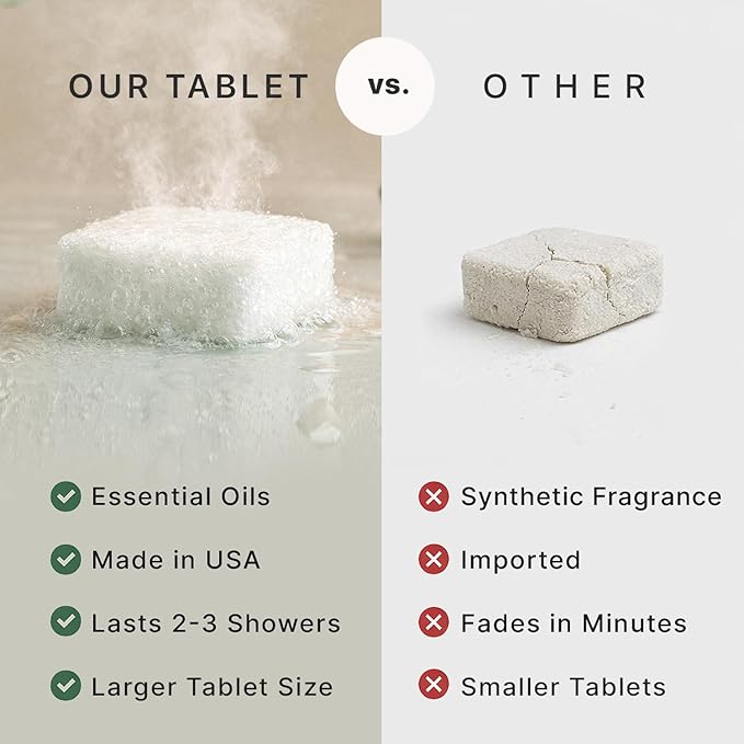 Shower Steamers Aromatherapy - Image 4