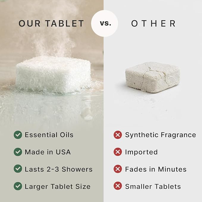 Shower Steamers Aromatherapy - Image 4