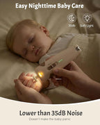 Lictin Baby Healthcare and Grooming Kit, 26 in 1 Rechargeable Baby Nail Trimmer - Image 6