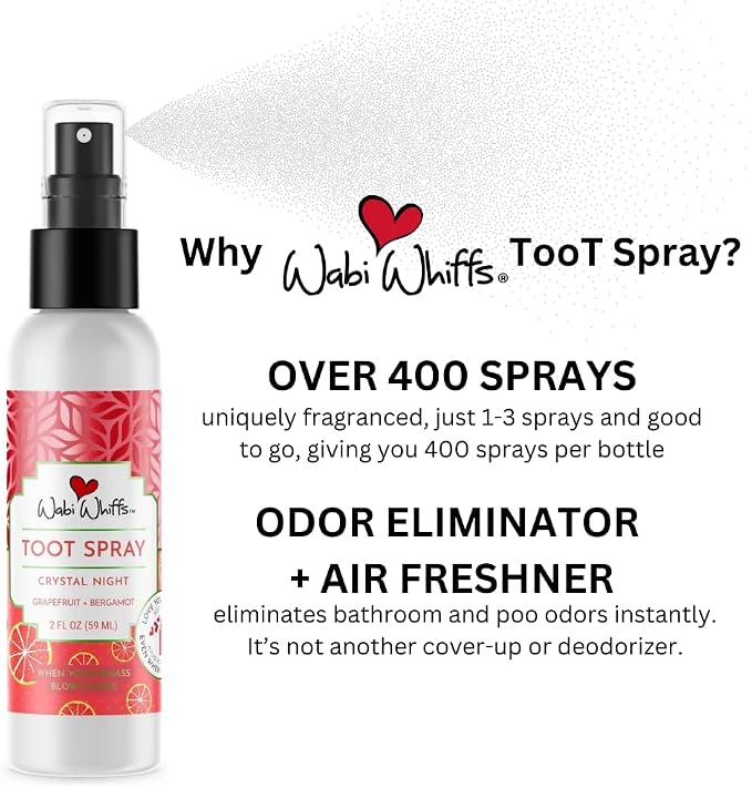 Wabi Whiffs Room and Bathroom Toot Sprays - Image 4