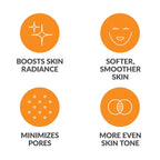 Clarisonic Sonic Face Exfoliator Cleansing Brush Head | Gentle Exfoliating - Image 2