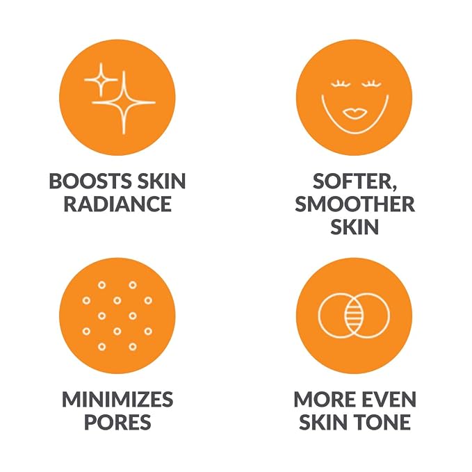 Clarisonic Sonic Face Exfoliator Cleansing Brush Head | Gentle Exfoliating - Image 2