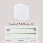 Madison Park 6-Piece Towel Washcloths Set - Image 8