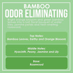 Bamboo Two Pack Odor Eliminating Highly Fragranced Candles - Image 4