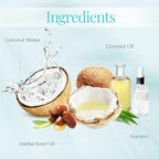 Body Drench Coconut Water Replenishing Lotion, 2 Fluid Ounce - Image 5