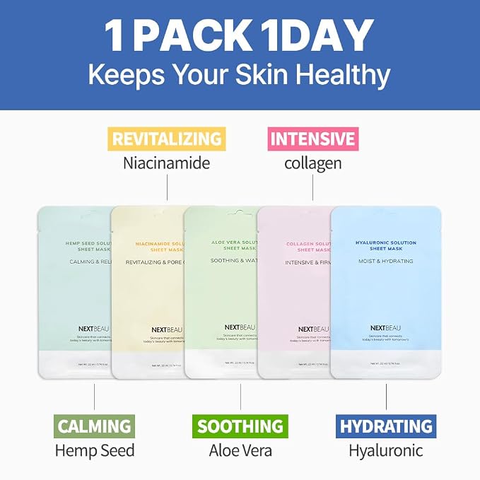 NEXTBEAU [PACK OF 20 Solution Sheet Mask Pack 5types x 4pc Aloe, Niacinamide - Image 4