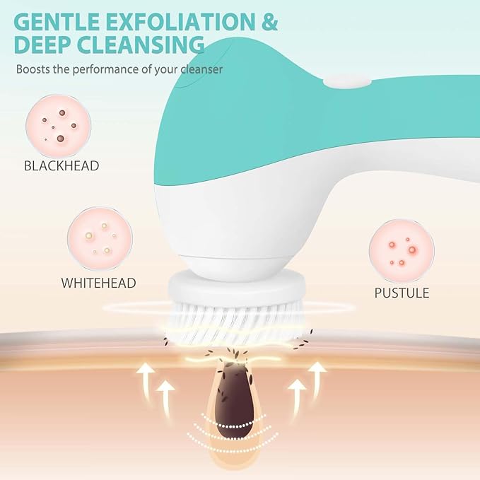 Rechargeable Facial Cleansing Spin Brush Set - Image 4