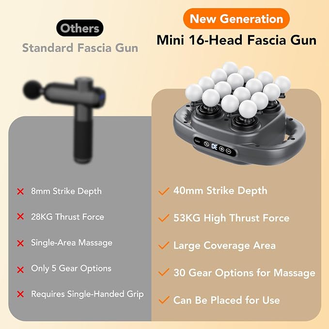 IKG 16 Head Massage Gun Deep Tissue, Body Massage - Image 7