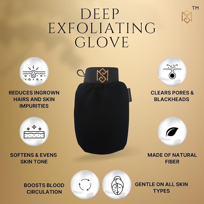 Exfoliating Glove Kessa Mitt Body Scrubber - Image 7
