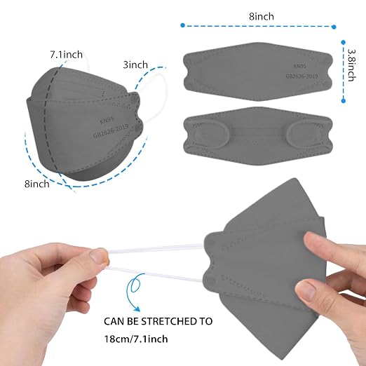 Borje KN95 Face Masks for Adults 50 Pack, 5-Ply Grey Disposable Face Mask - Image 4