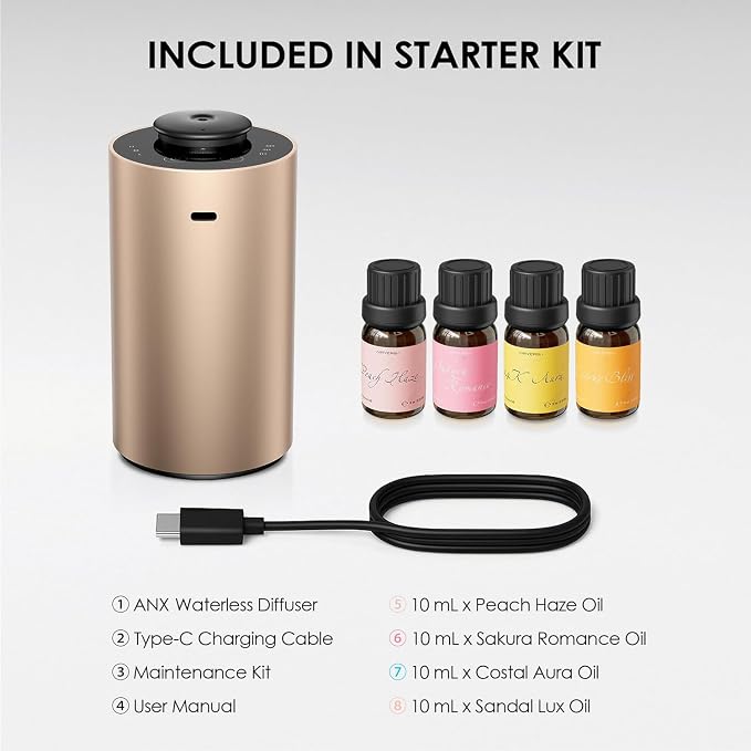 Airversa Waterless Essential Oil Diffuser Starter Kit - Image 4