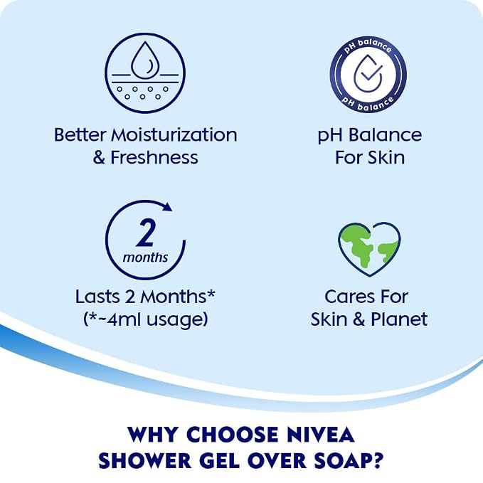 Nivea Frangipani & Oil Shower Gel - Image 7