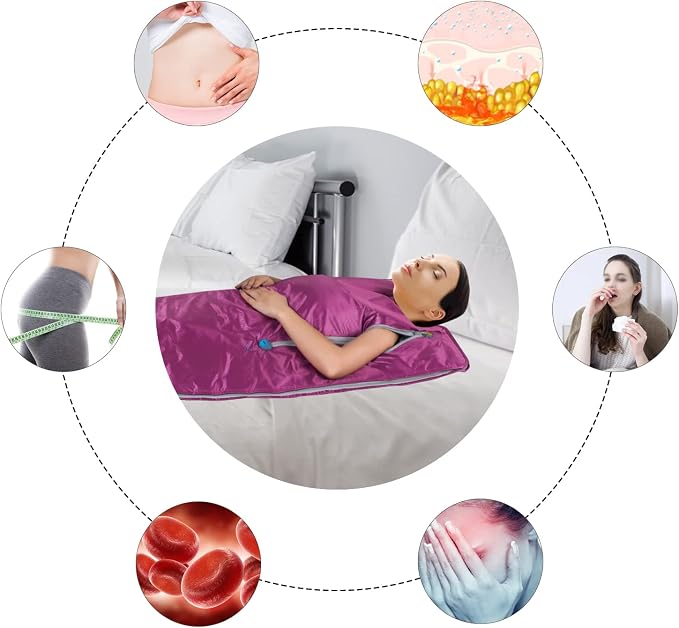 Sauna Blanket, Far Infrared Sauna Blanket Sauna Bag Body Shaper Blanket - Image 3