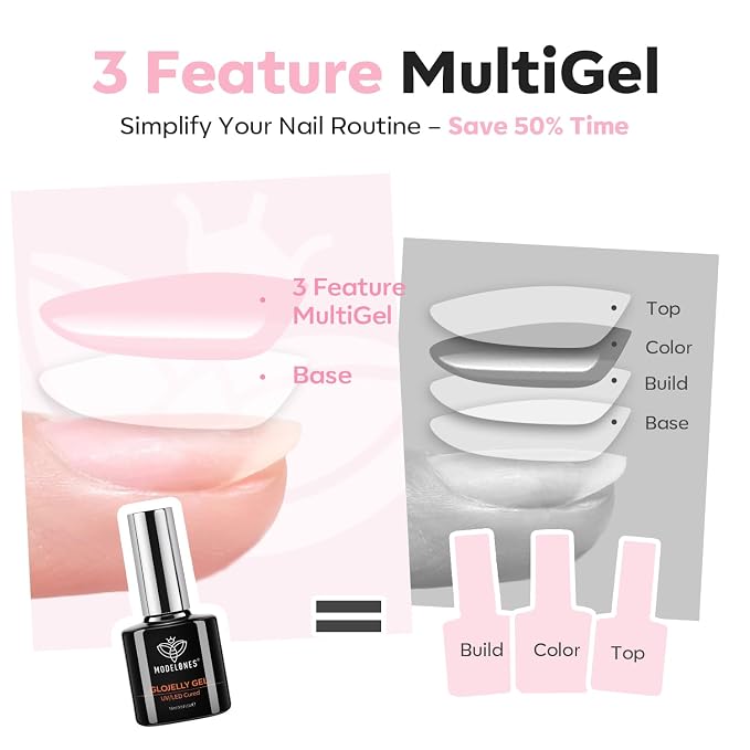 modelones Builder Nail Gel Top Coat, 15 ML No Wipe Ultra Gloss Milky Pink Gel - Image 4