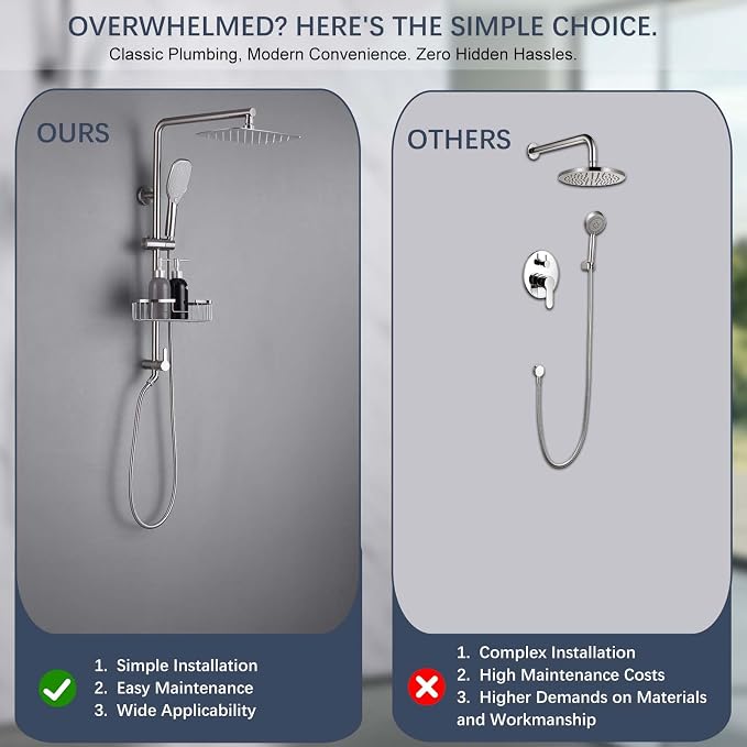 SonTiy Rain Shower Head with Handheld Spray and Shower Shelf, All Metal Shower - Image 8
