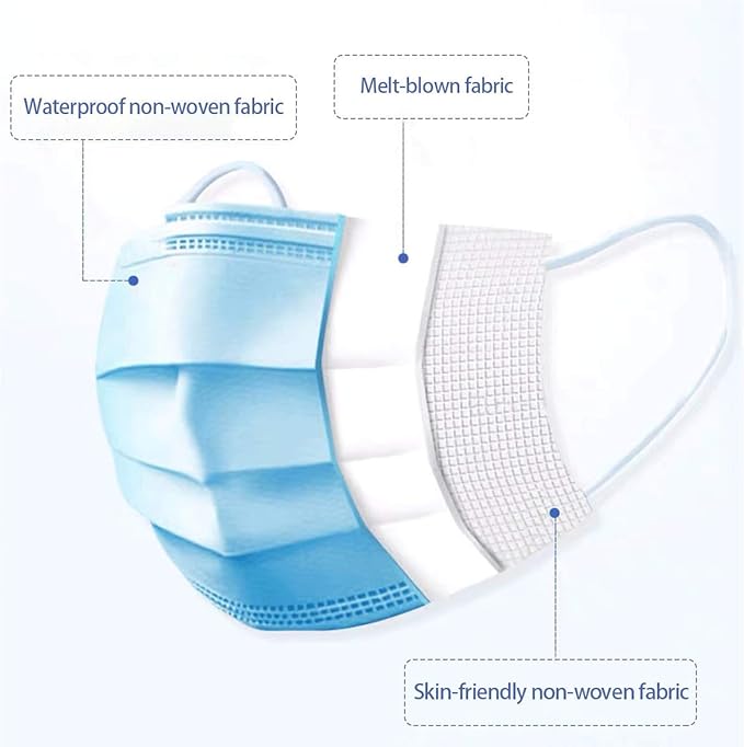 DR.MOXA 1000 Pack Disposable Medical Face Masks Wholesale Bulk Masks - Image 2