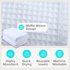 Sauna Blanket Insert Towel - Image 9
