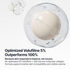 SUNGBOON EDITOR Deep Collagen Serum | 5% Volufiline + 58% Low Molecular - Image 7