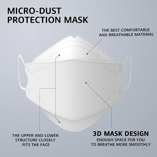 LEVENIS Face Masks 50 Pack, Breathable Comfortable and Disposable Mask - Image 2