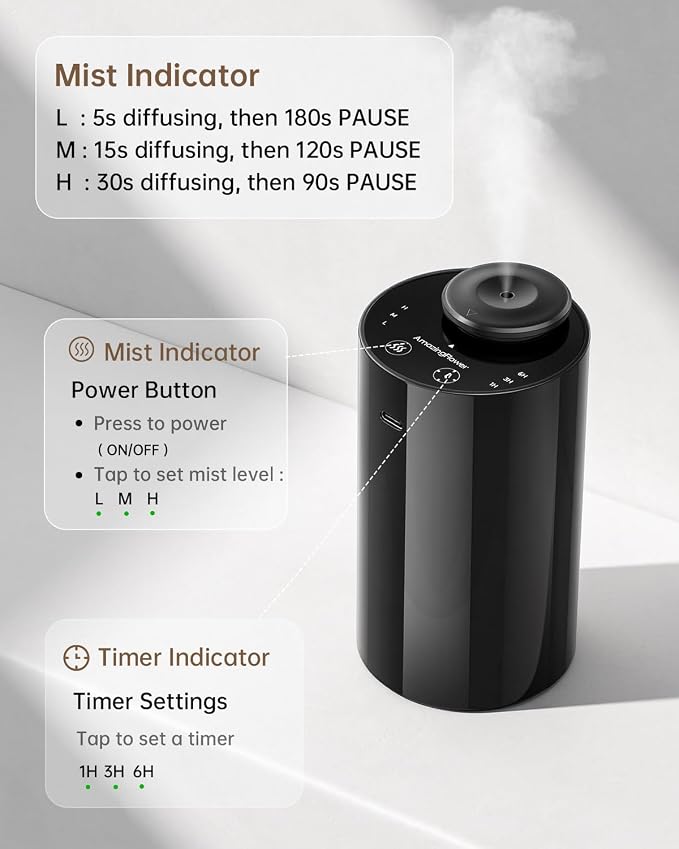 Waterless Essential Oil Diffuser - Image 4