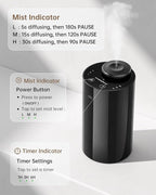 Waterless Essential Oil Diffuser - Image 4