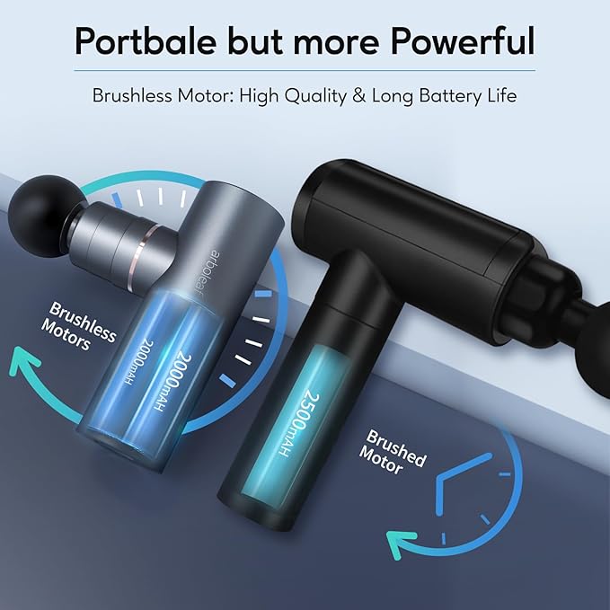 arboleaf Massage Gun Deep Tissue, Balance of Power & Portability Full-Metal - Image 4