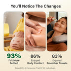 100% Pure Ginger Oil - Image 4