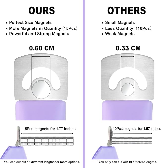 Light Purple Nail Clippers - Image 6