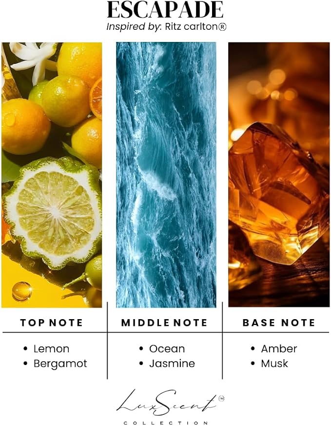 Escapade Aroma Smart Car Diffuser Cartridge Scent Oil 20ML Compatible - Image 3