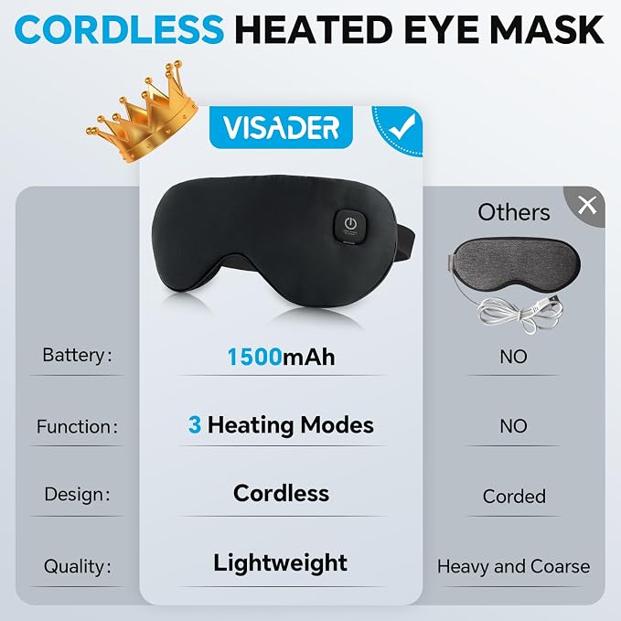Cordless Heated Eye Mask for Dry Eyes Relief, - Image 4