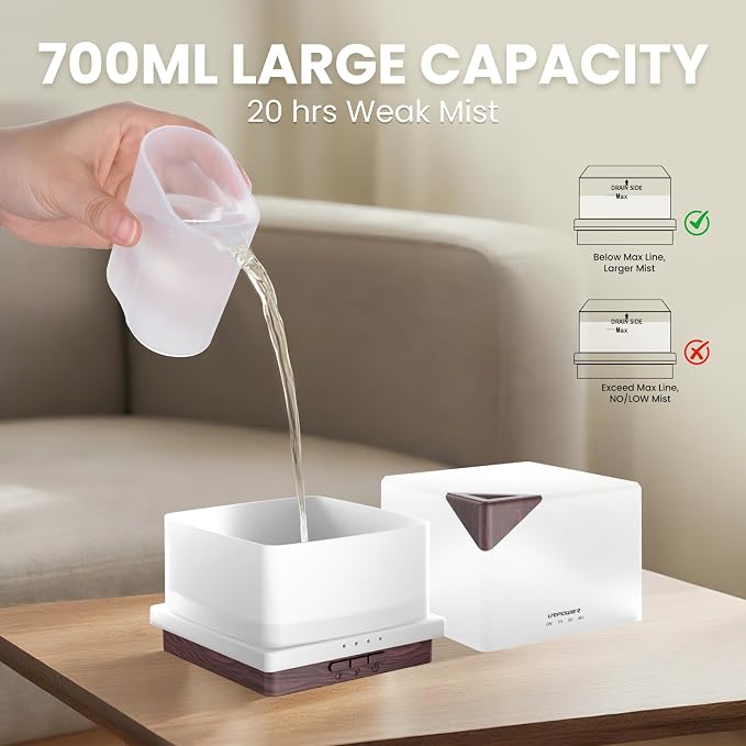 URPOWER 700ML Aromatherapy Essential Oil Diffuser, 700ml Large Ultrasonic Scent - Image 4