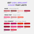 Wonderskin Wonder Blading All Day Lip Stain Peel Off Masque - Image 7