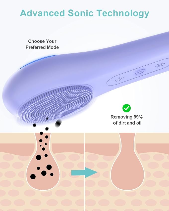 EZBASICS Facial Cleansing Brush face Scrubber Waterproof Face Scrub Brush - Image 2
