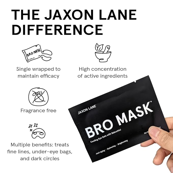 JAXON LANE BRO MASK Under Eye Patches - Image 4