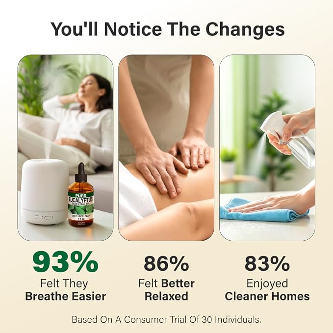 100% Pure Eucalyptus Oil - Image 4