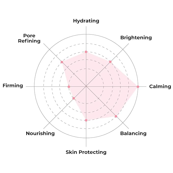 FACETORY K Beauty Face Mask Skin Care - Image 5