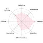 FACETORY K Beauty Face Mask Skin Care - Image 5
